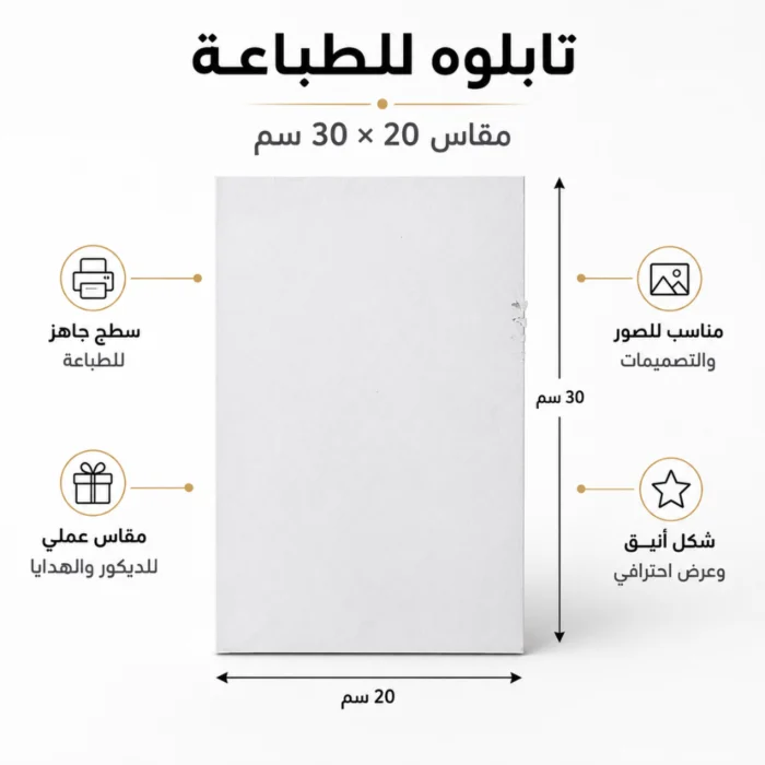 تابلوهات مصنوعة خصيصًا بصوركم