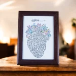 برواز السور القرآنية لون بني غامق مقاس 18×13 سم – لوحة قرآنية أنيقة للديكور المنزلي والمكاتب