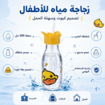 ⁦زجاجة مياه أطفال شفافة 300 مل بشفاطة وتصميم بطة كيوت للاستخدام اليومي⁩ - الصورة ⁦2⁩