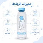⁦زجاجة مياه شفافة 700 مل بتصميم We Bare Bears وغطاء بيبي بلو للاستخدام اليومي⁩ - الصورة ⁦3⁩